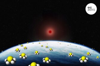 Did Scientists Detect Life on One other Planet? Specialists Weigh in on Bombshell Biosignature Report