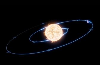 Webb Telescope Reveals Astronomers Obtained It All Fallacious About This Dying Planet