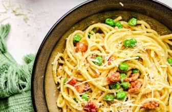 American Carbonara – The Keep At Dwelling Chef